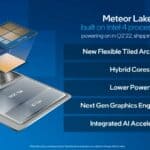 Intel Investors Presentation 2022 Meteor Lake