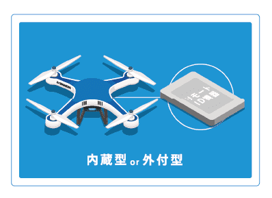 drone registration 2