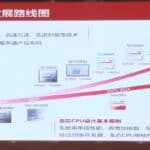 Loongson 3D500 HPC CPU For China Domestic Server Market Launch 1