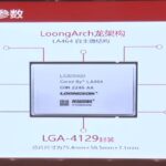 Loongson 3D500 HPC CPU For China Domestic Server Market Launch 3
