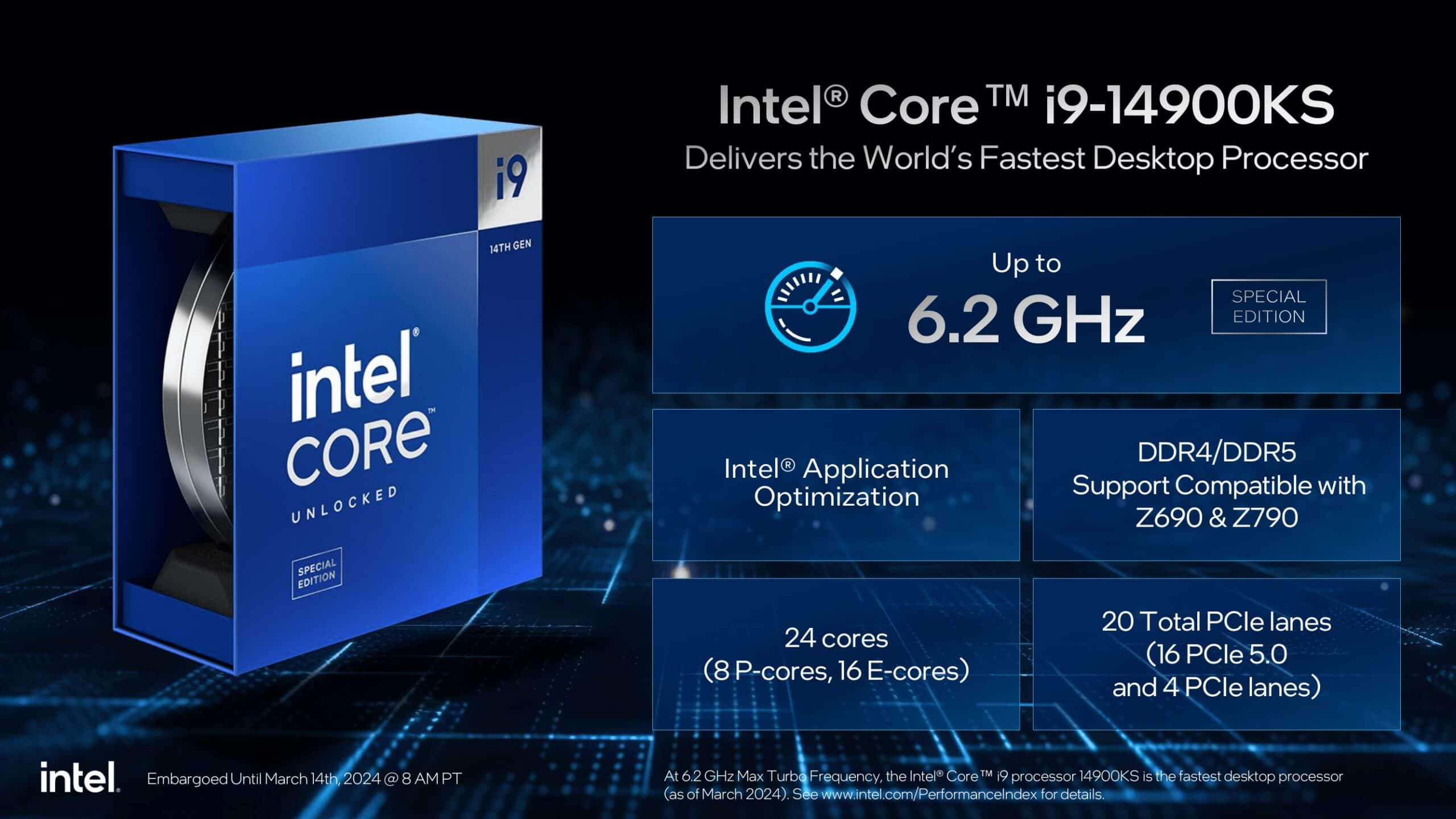 Intel、オーバークロックなしで6.2GHzを実現した史上最速のプロセッサー「Core i9-14900KS」を発売