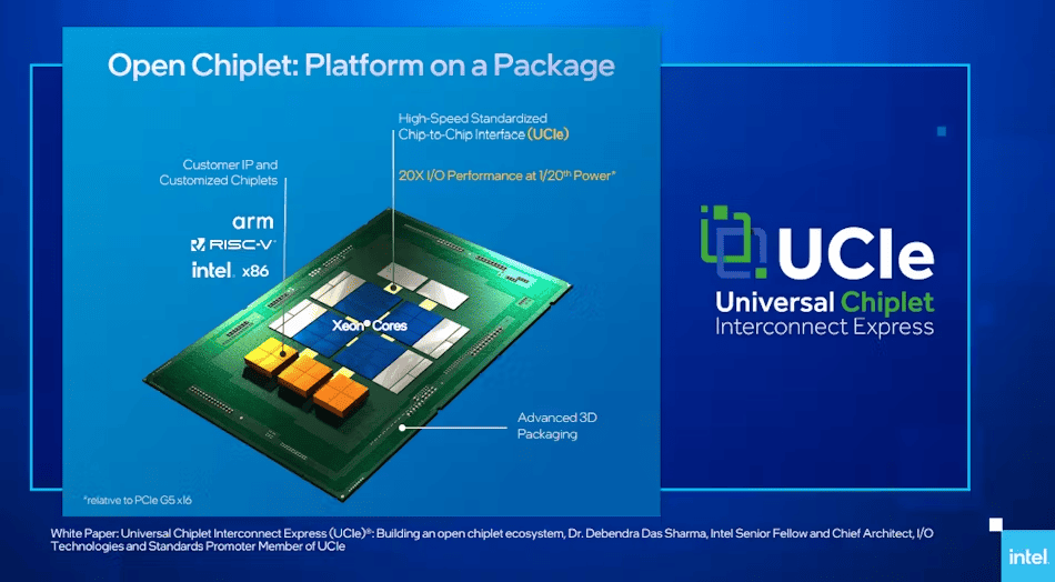 Intel、パッケージ化されたチップレットにおける電力効率と信頼性を高めるアプローチを紹介